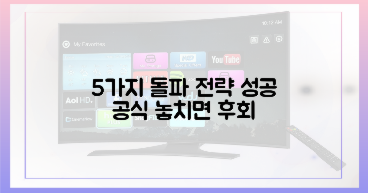 5가지 돌파 전략