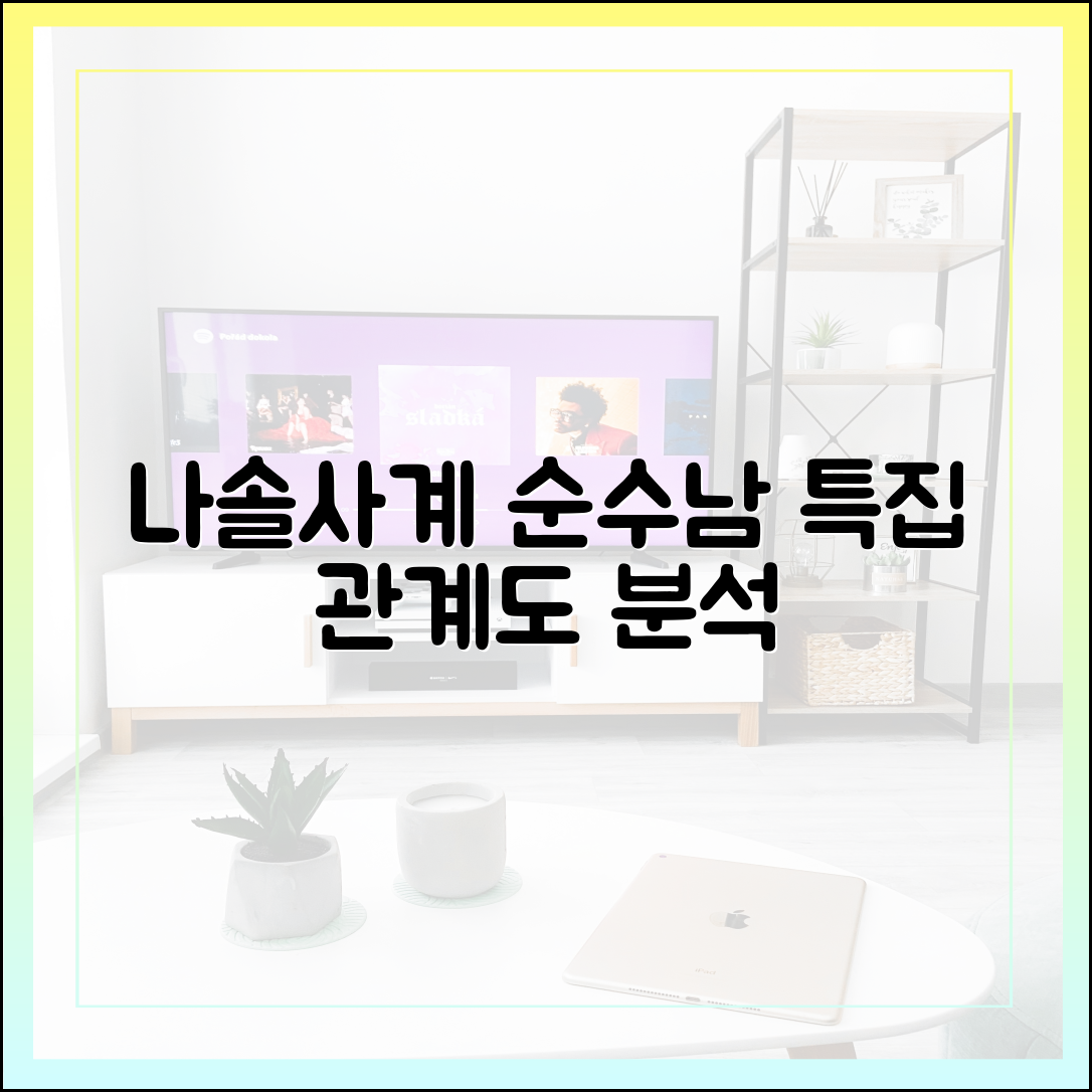 나솔사계 '순수남 특집' 인물관계도 완벽 분석