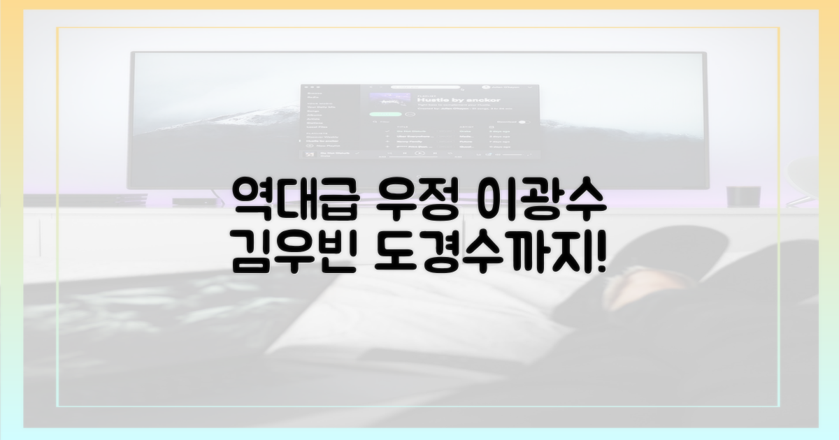 이광수 김우빈 도경수, 역대급 우정