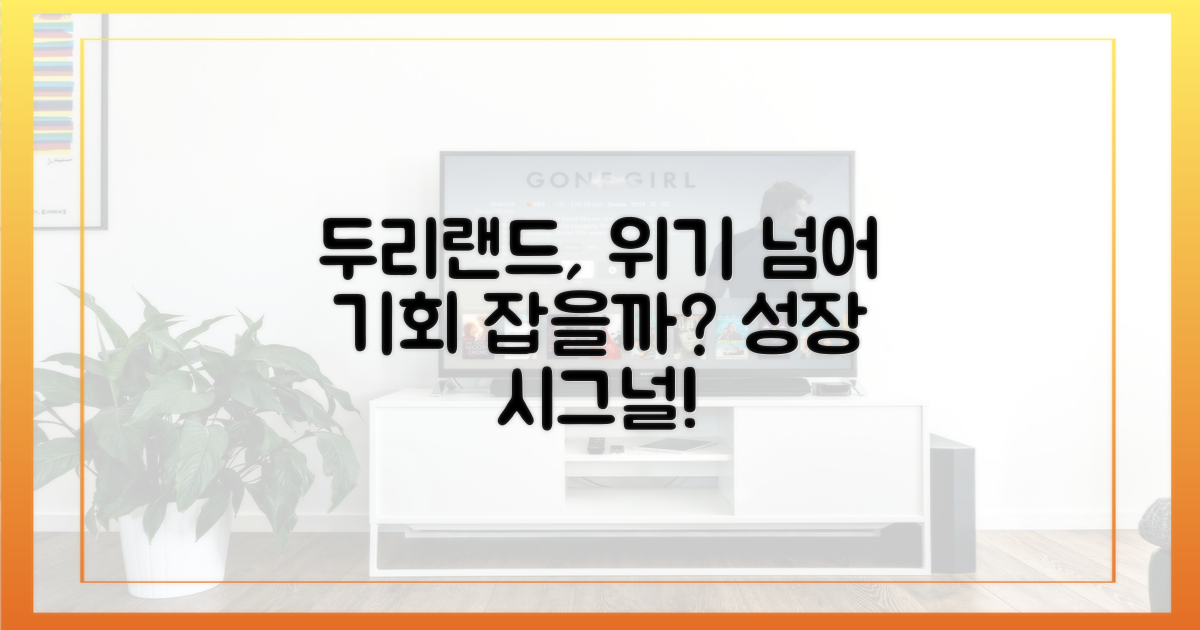 두리랜드, 위기는 기회 될까?