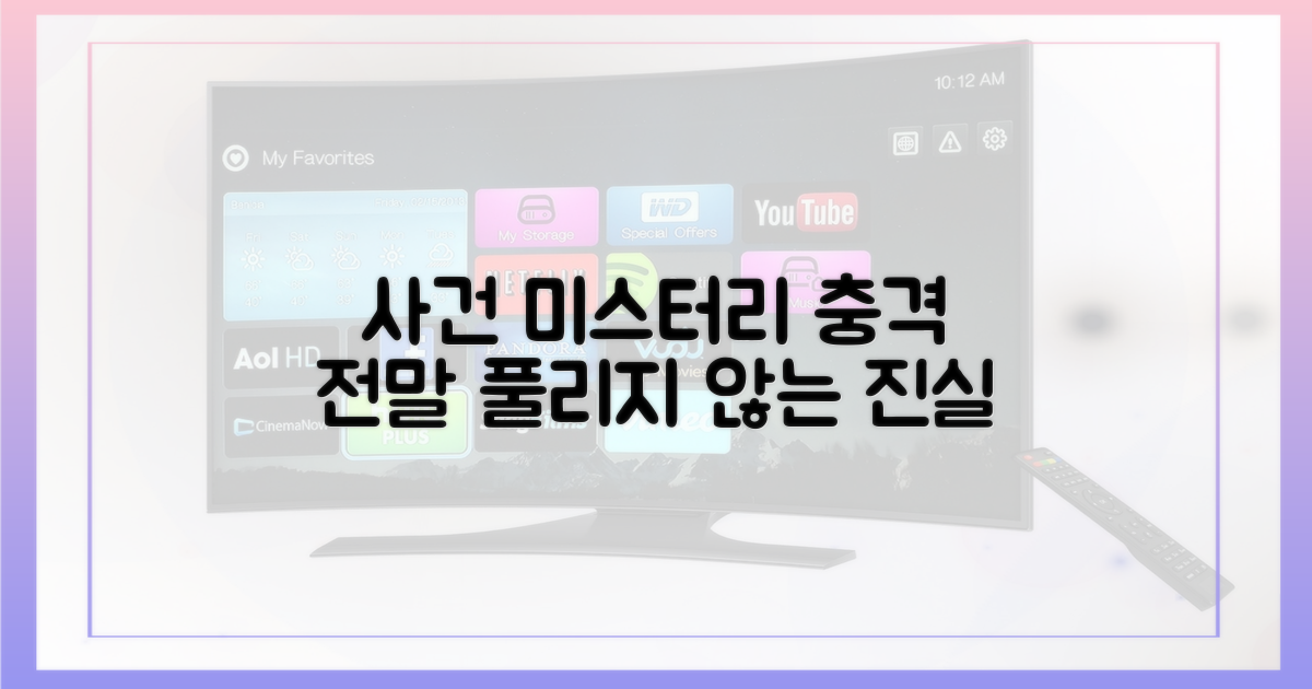 사건 개요와 미스터리