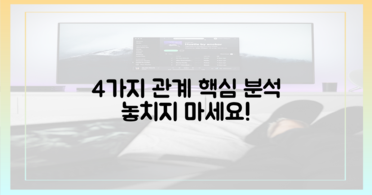 4가지 핵심 인물 관계