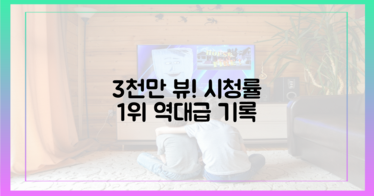 3천만 뷰 돌파, 시청률 1위