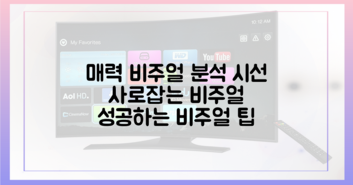 매력 넘치는 비주얼 분석