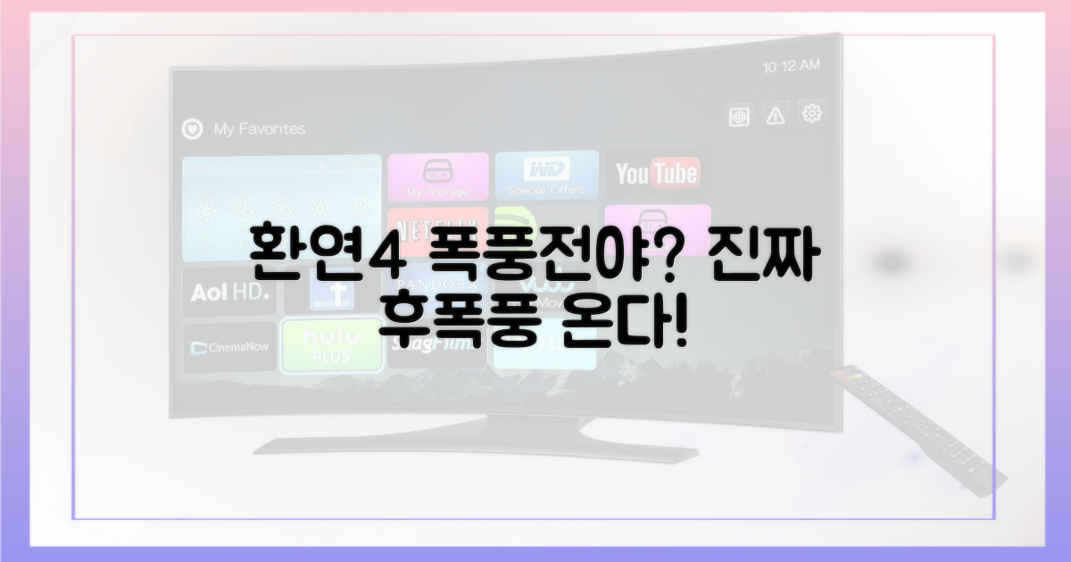 환승연애4, 후폭풍은?