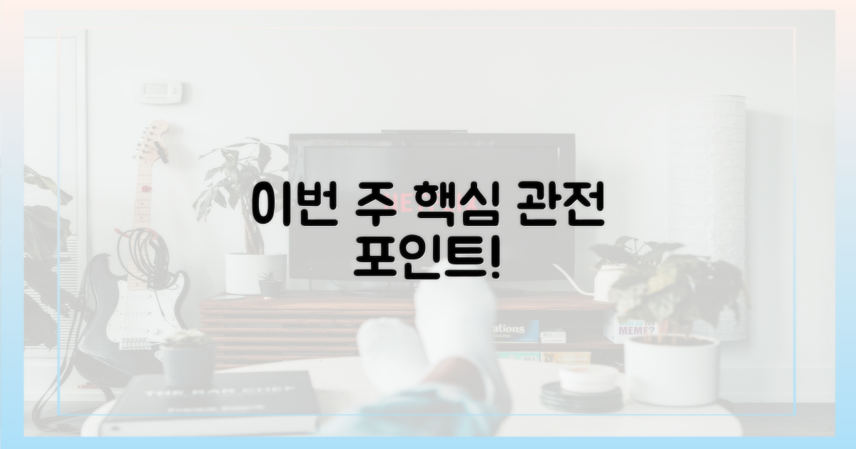 예측불가! 이번 주 핵심 관전포인트