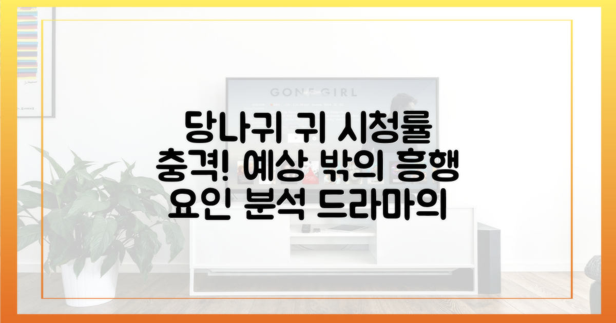 당나귀 귀' 시청률 분석