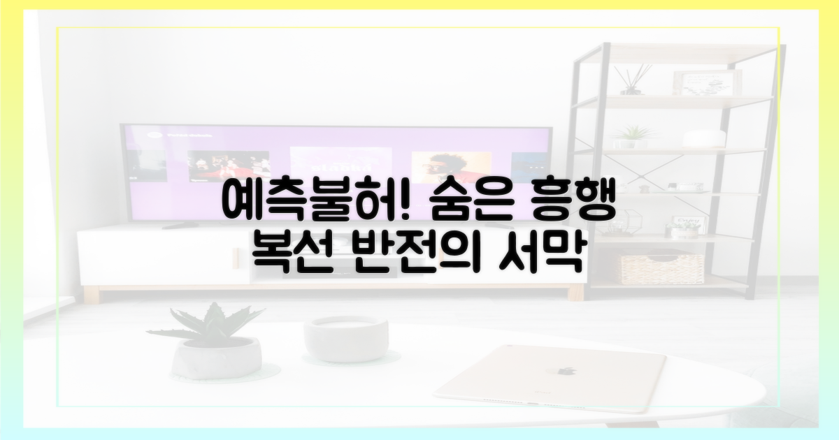 예측불허, 흥행 복선