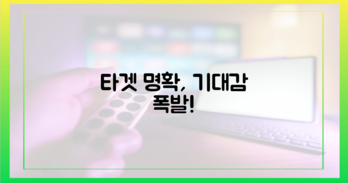 명확한 타겟, 기대감 증폭