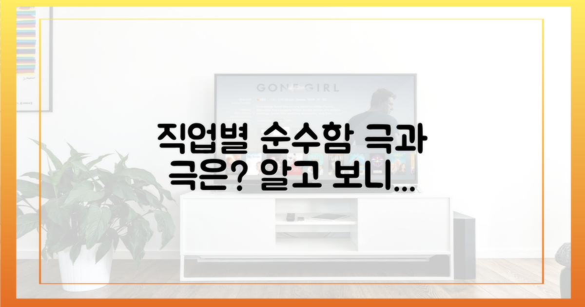 직업별 순수함의 차이