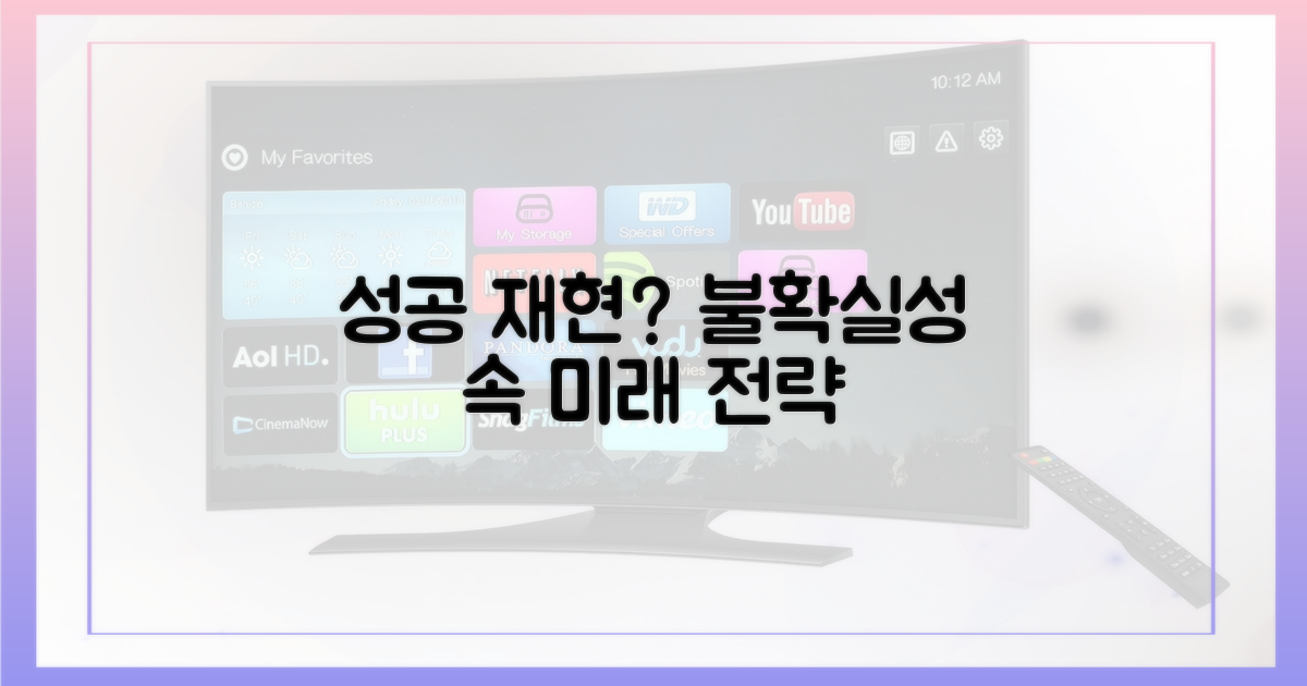 이 성공, 또 나올 수 있을까?