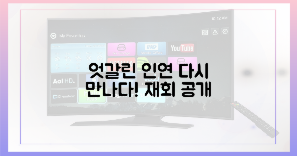 엇갈린 인연, 재회 공개