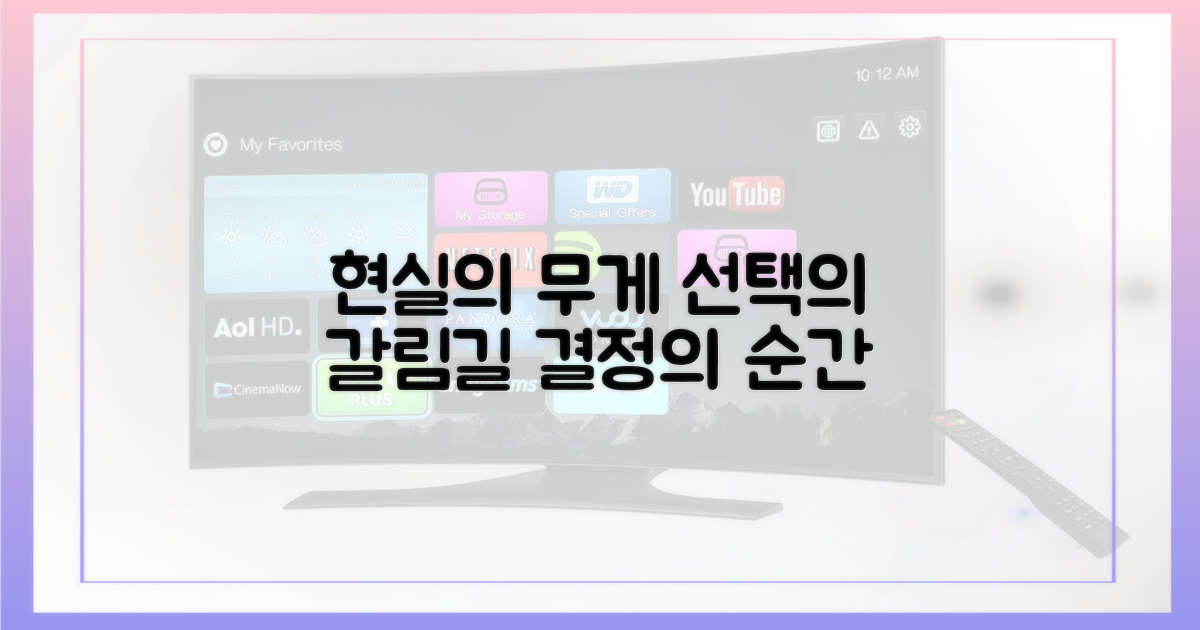 현실의 무게, 선택