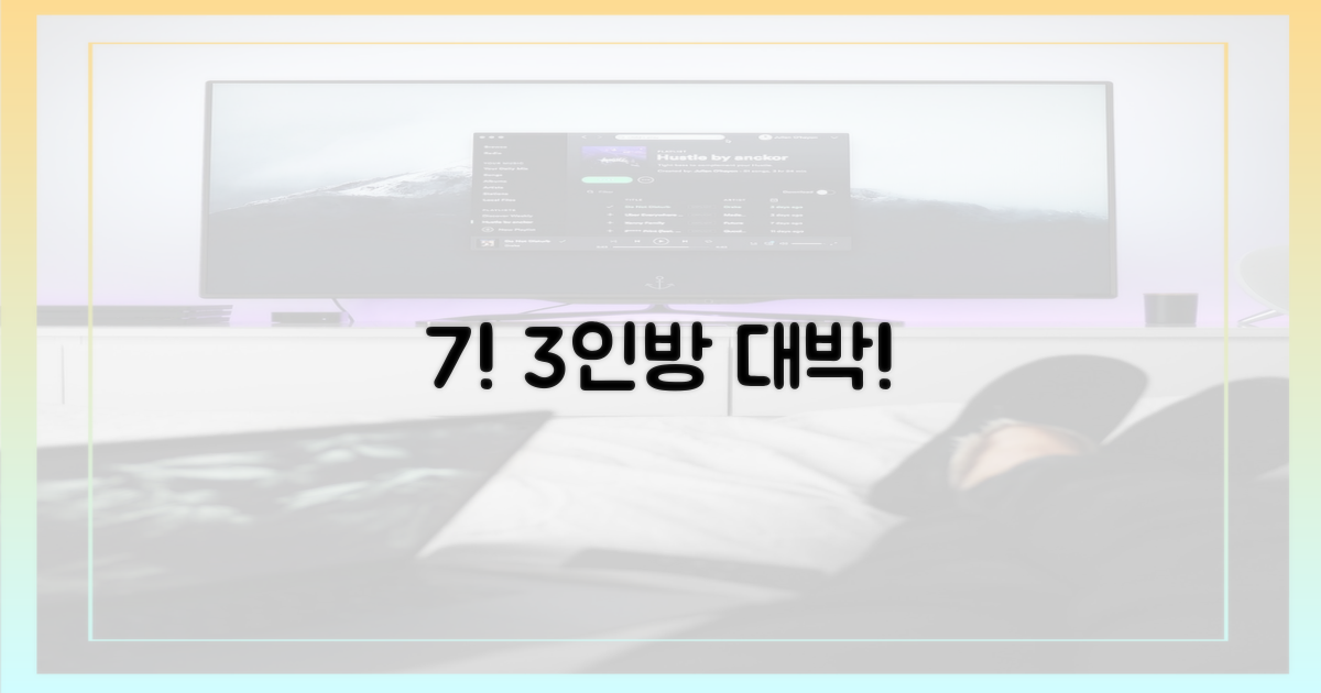 3인방 활약, 시청률 7% 상승
