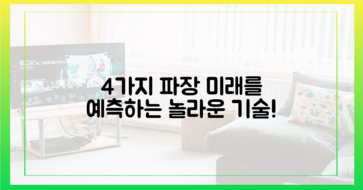 4가지 파장 예측
