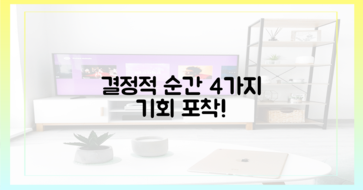 4가지 결정적 순간