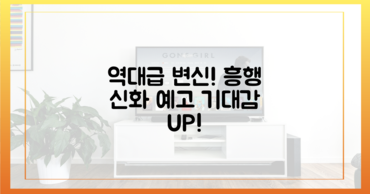 흥행 기대감, 역대급 변신