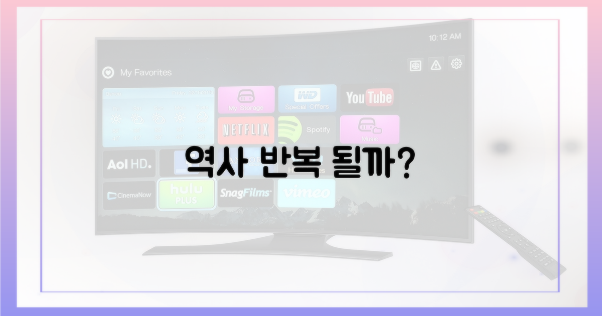 역사가 반복될까?