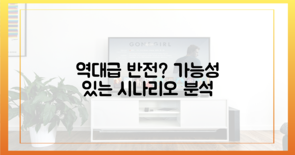 역대급 반전? 가능성 있는 시나리오