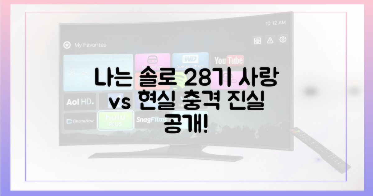 사랑과 현실, 나는 솔로 28기의 진실