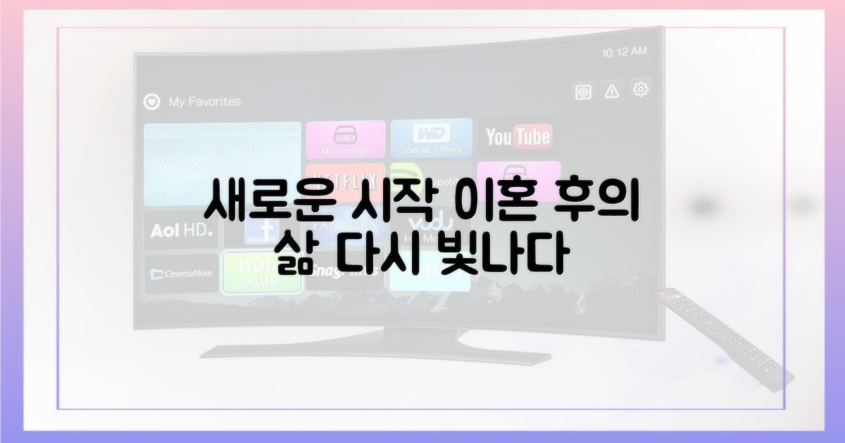 새로운 시작, 이혼 후의 삶 조명