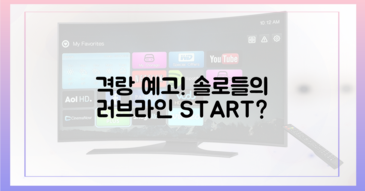 솔로들의 러브라인, 격랑 예고