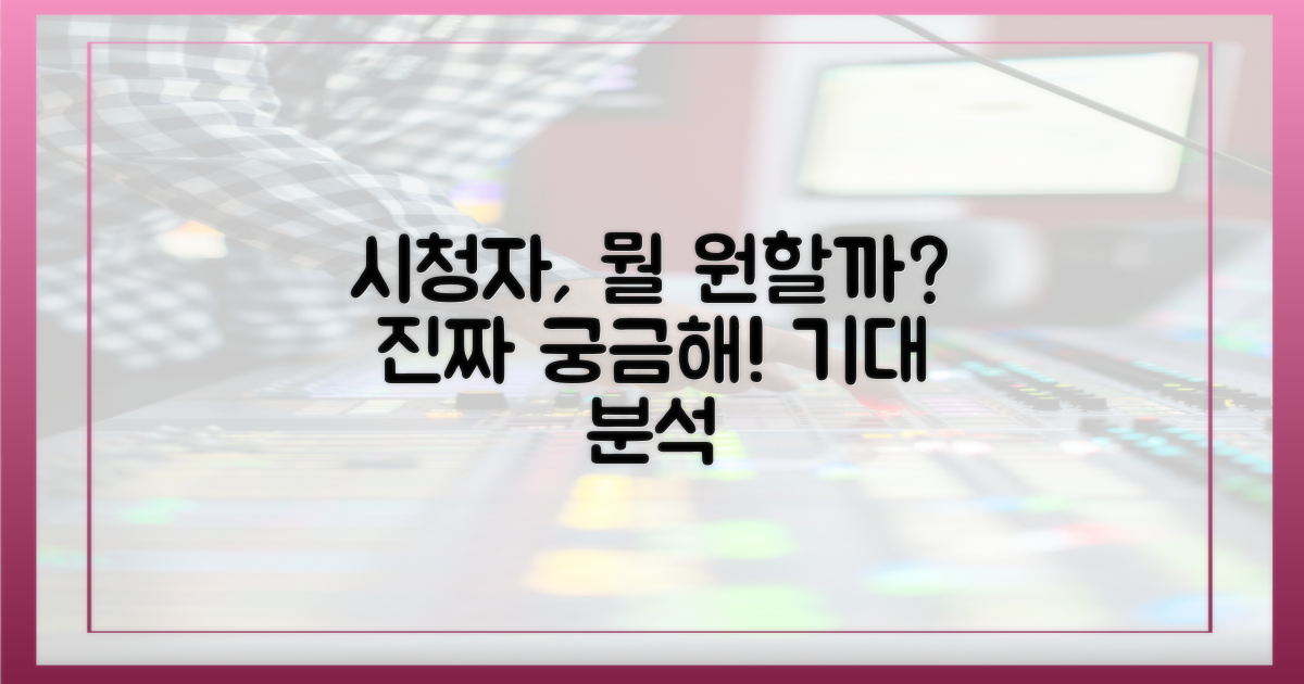 시청자들은 무엇을 기대하나?