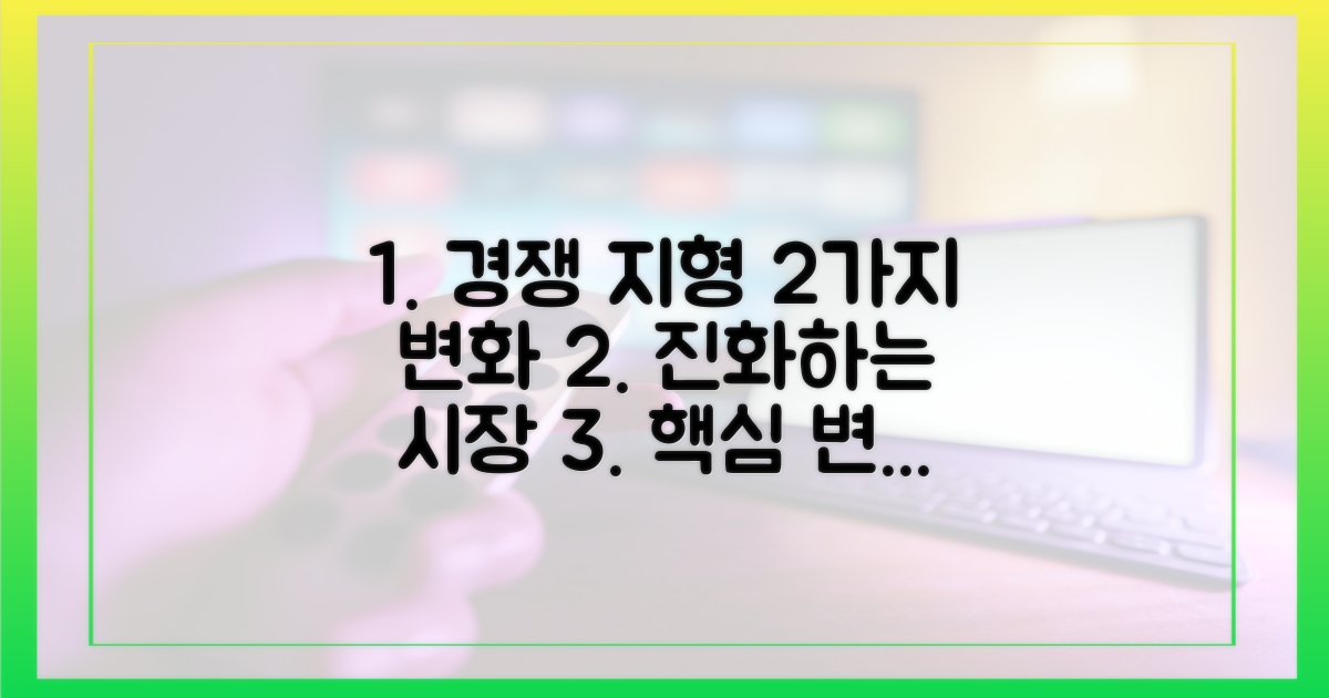 2가지 경쟁 지형 변화