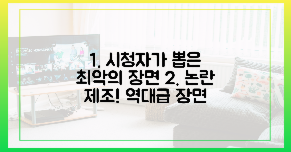 시청자가 뽑은 논란 장면