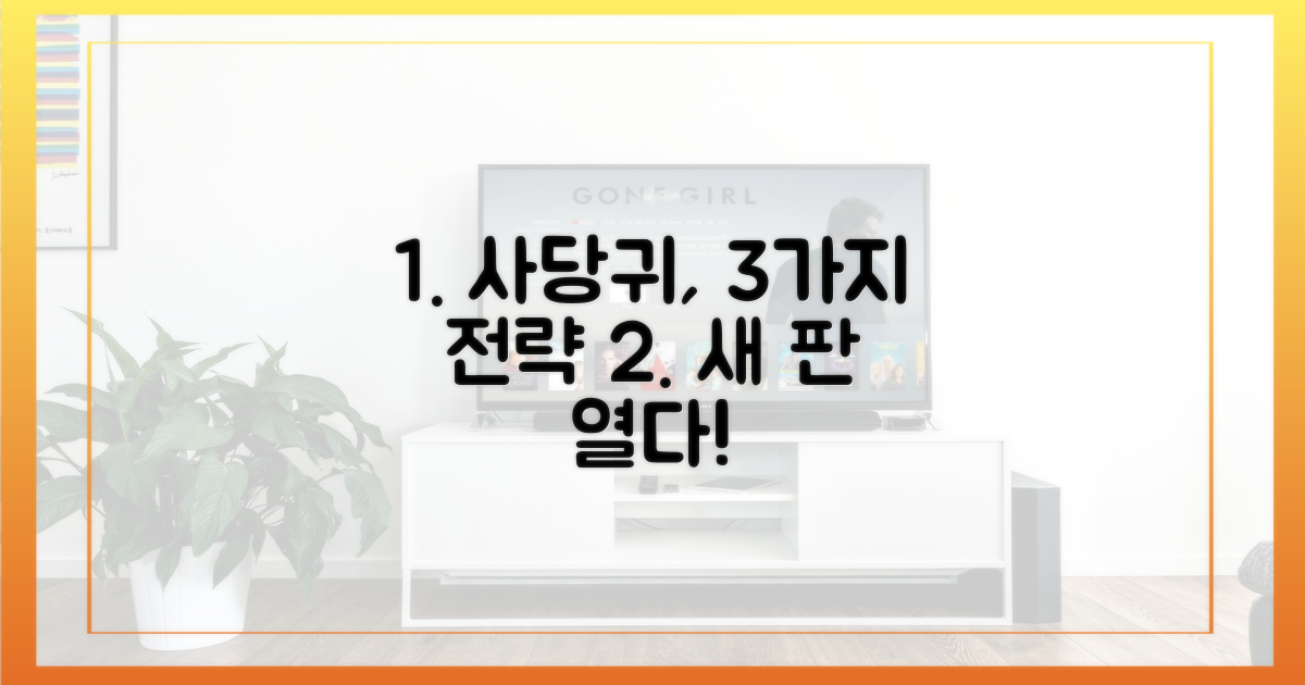 3가지 차별화 전략, ‘사당귀’ 새 판도를 열다