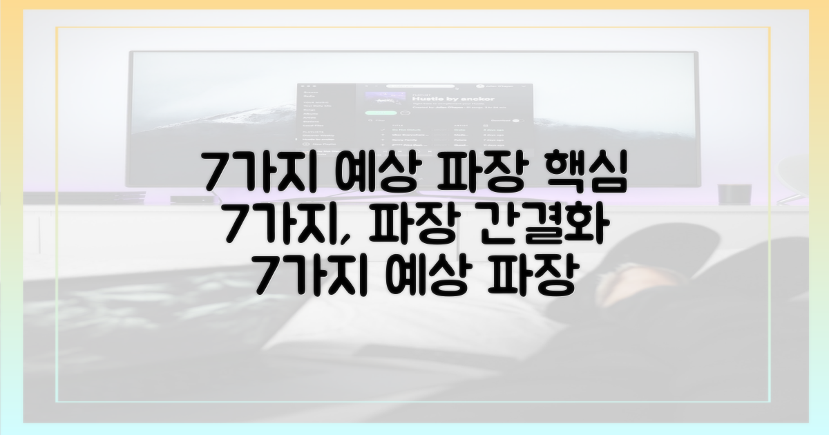 7가지 예상 파장