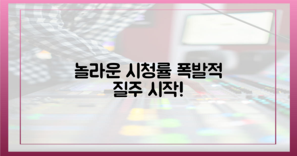 놀라운 시청률 질주 시작!