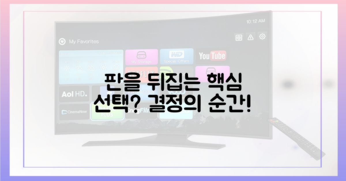 판을 뒤집는 선택은?