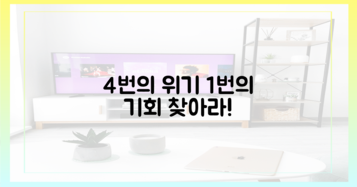 4번의 위기, 1번의 기회