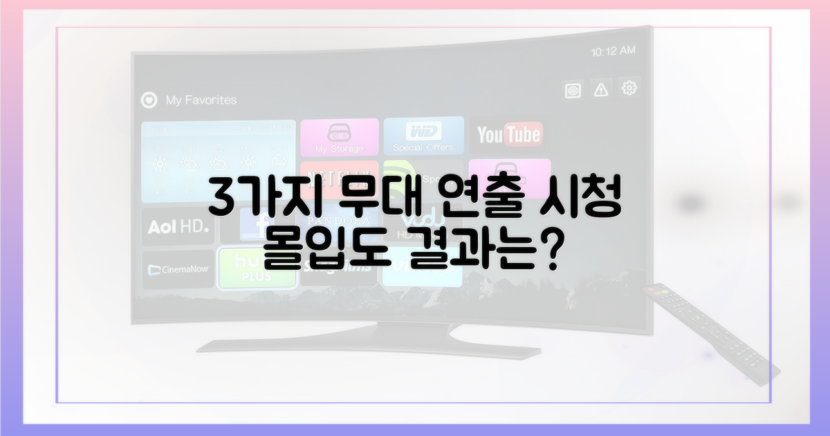 3가지 무대 연출, 시청 몰입도 높였나?