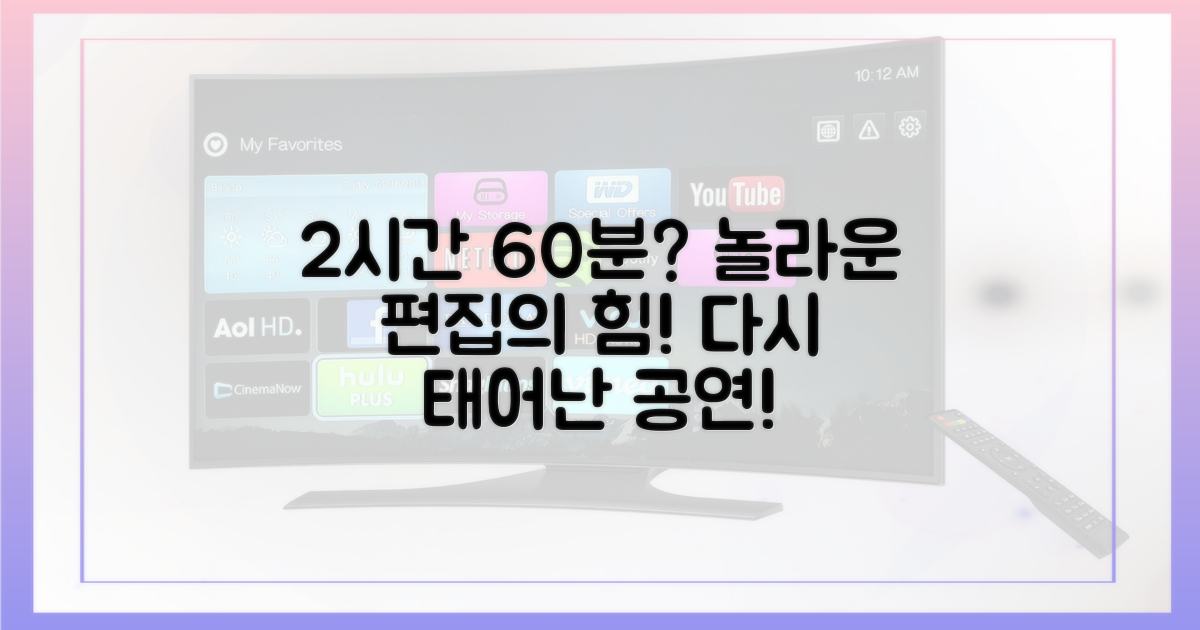 2시간 공연, 편집으로 60분 압축했나?
