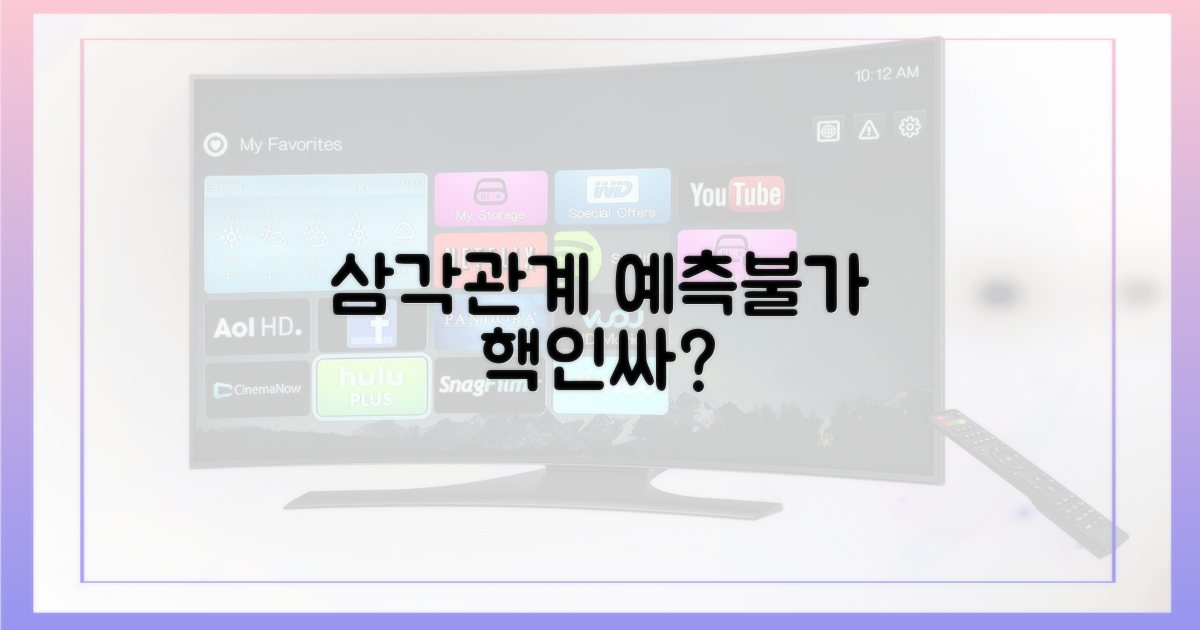 삼각관계 불붙나? 예측 불가 전개