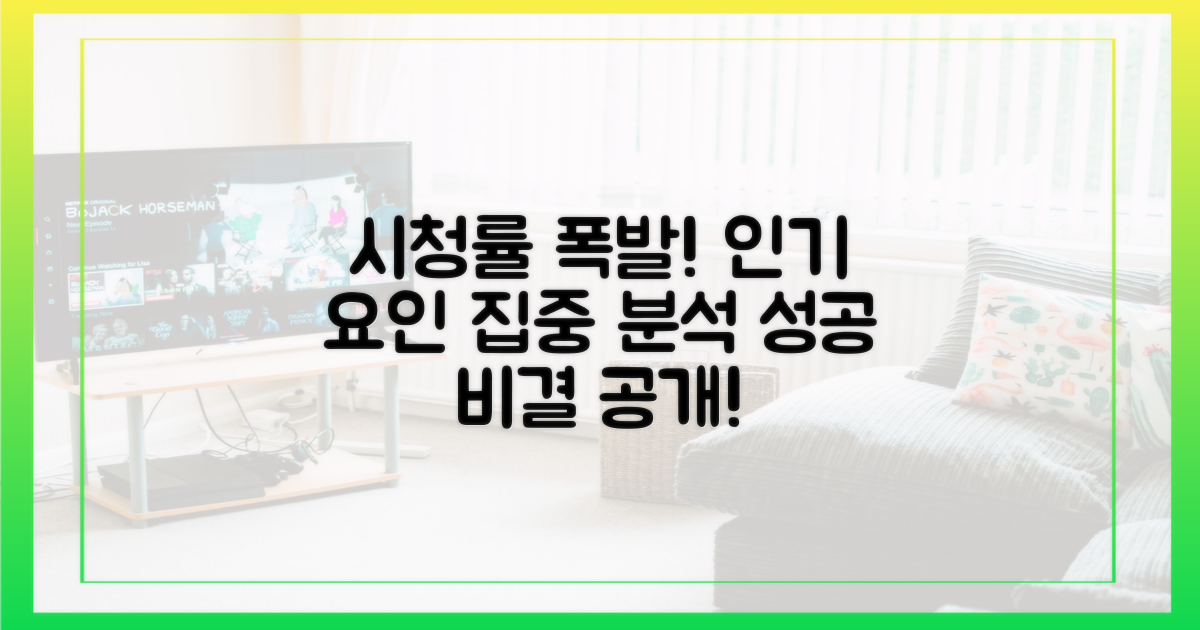 시청률 상승! 인기 요인 파헤치기