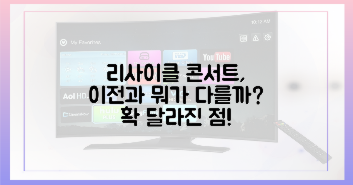 이전 콘서트와 '리사이클'의 차이