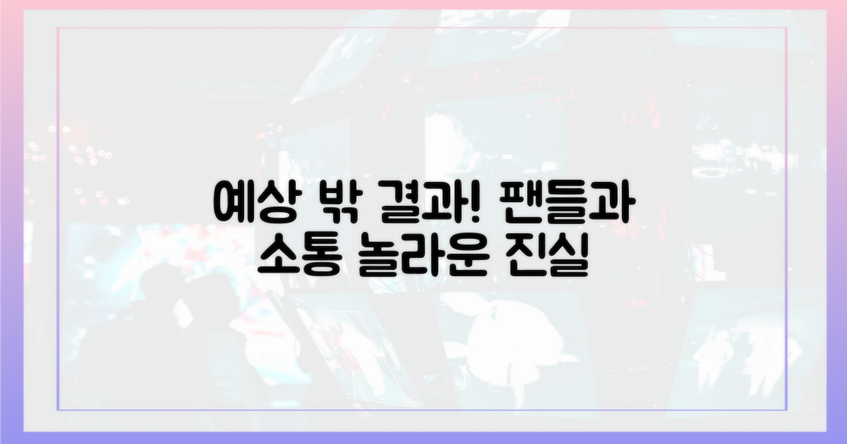 팬들과의 소통, 예상 밖 결과