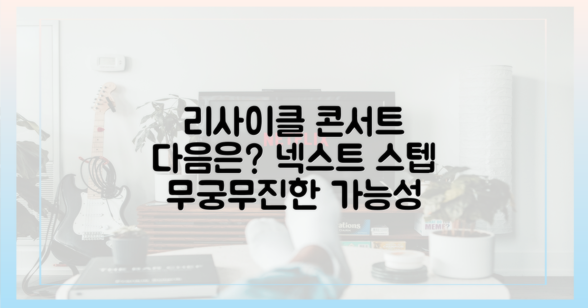 리사이클' 콘서트, 다음은?