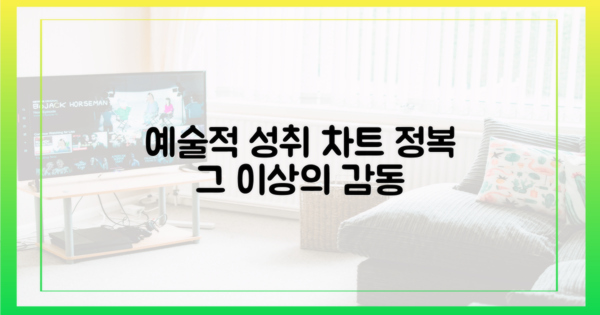 차트 석권 넘어선 예술적 성취