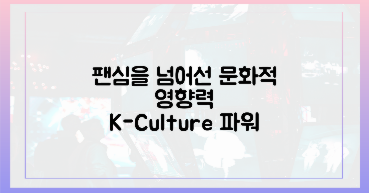 팬심 넘어선 문화적 영향력