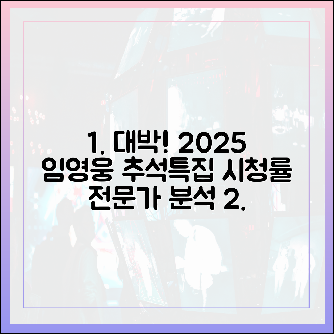 2025 임영웅 추석특집 시청률 대박, 그 의미는? (전문가 분석)