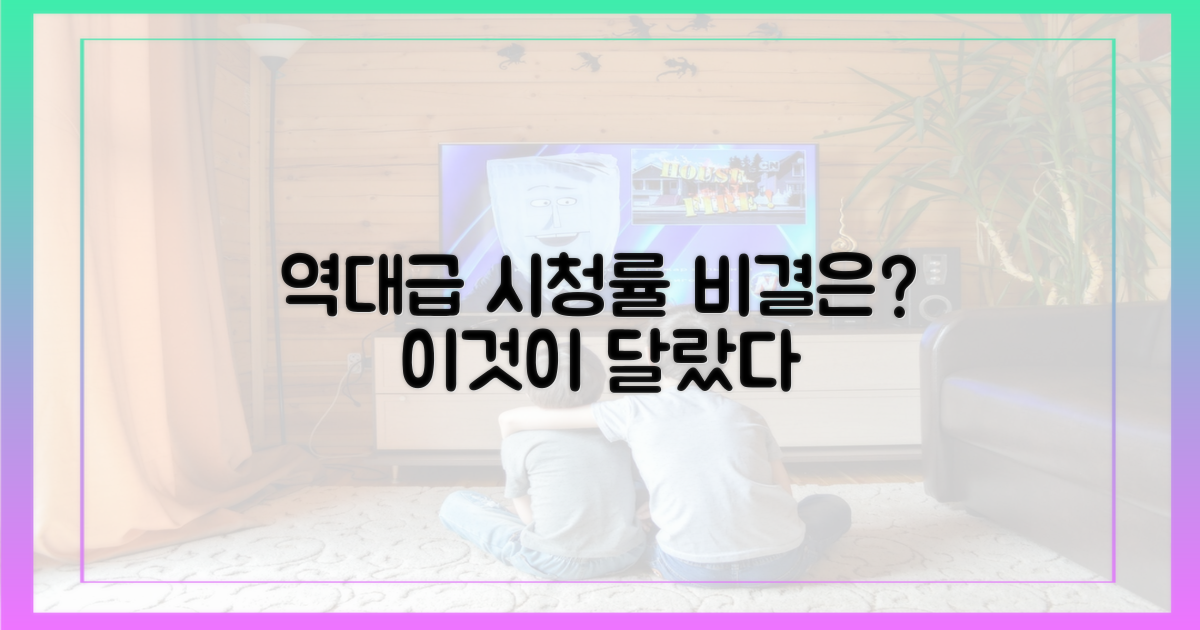 역대급 시청률, 무엇이 달랐나?