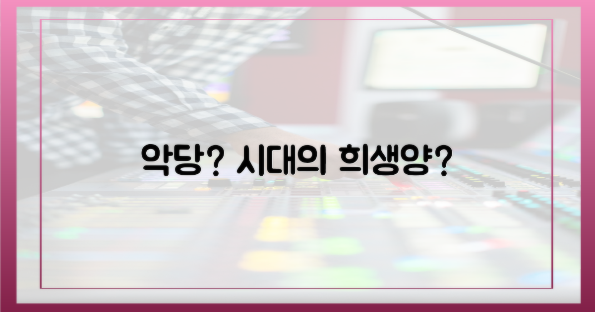 악당인가, 시대의 희생양인가