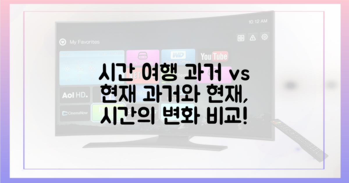 과거와 현재, 시간 비교