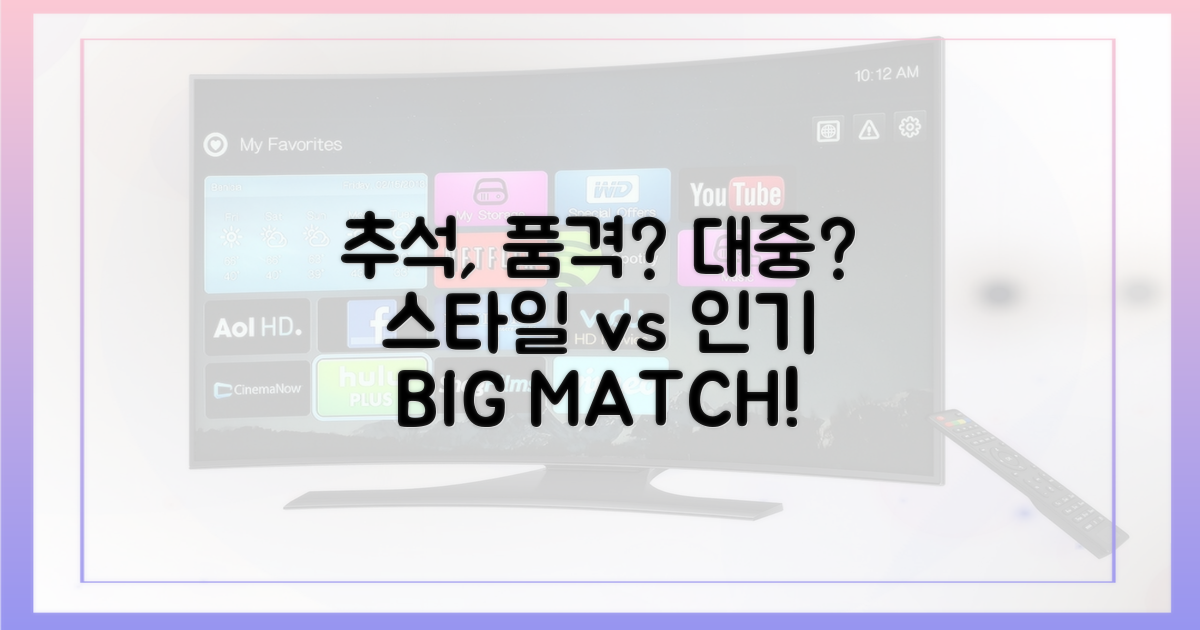 추석의 품격 vs 대중의 환호