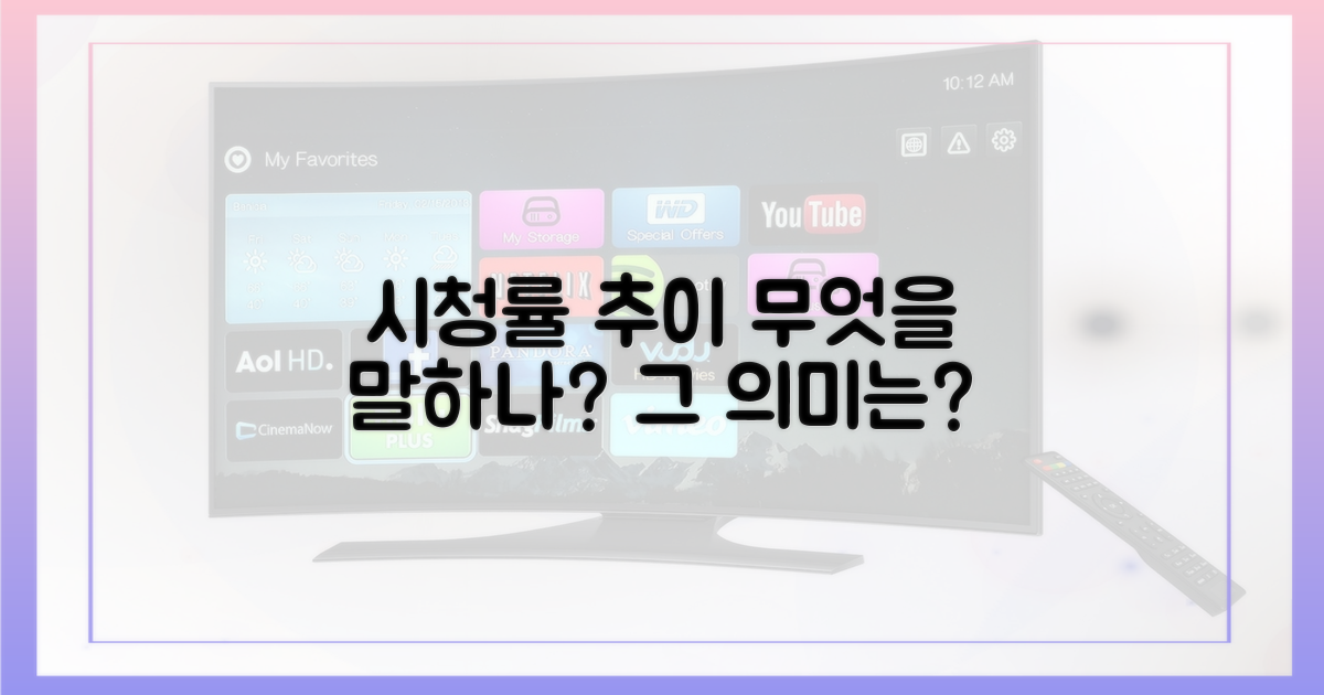 시청률 추이, 무엇을 말하나?