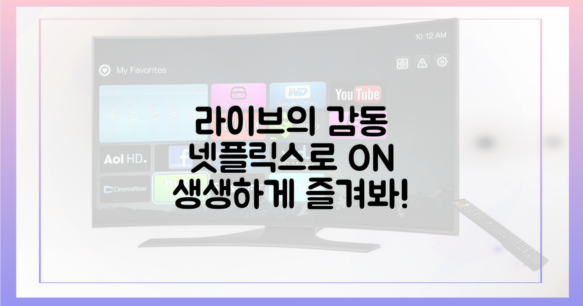 라이브의 감동, 넷플릭스로 재현